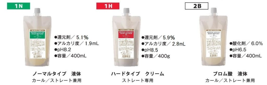 パーマ剤 (チオグリコール酸システアミン酸) マーベリック｜髪本来の自然な美しさを追求したオーガニック＆ノンシリコン 株式会社